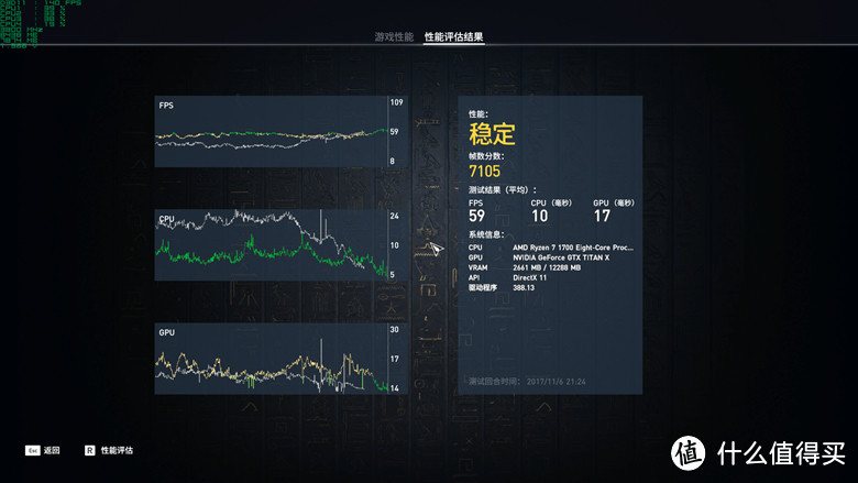 【战未来！】Ryzen锐龙1700+ASUS华硕370pro开箱评测