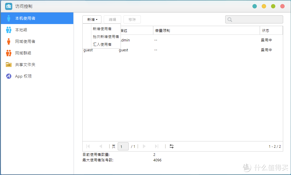 帮朋友搭建私有云—华芸AS6404T NAS+华硕 AC68U体验