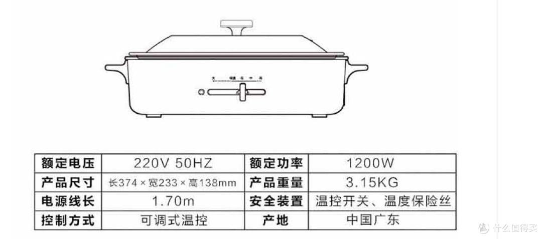 四餐美食一个对策,TAYOHYA 多样屋 多功能妙厨锅多场景测评
