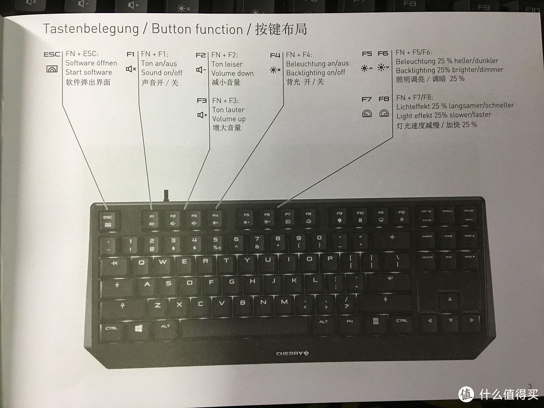 樱桃键盘说明书图片