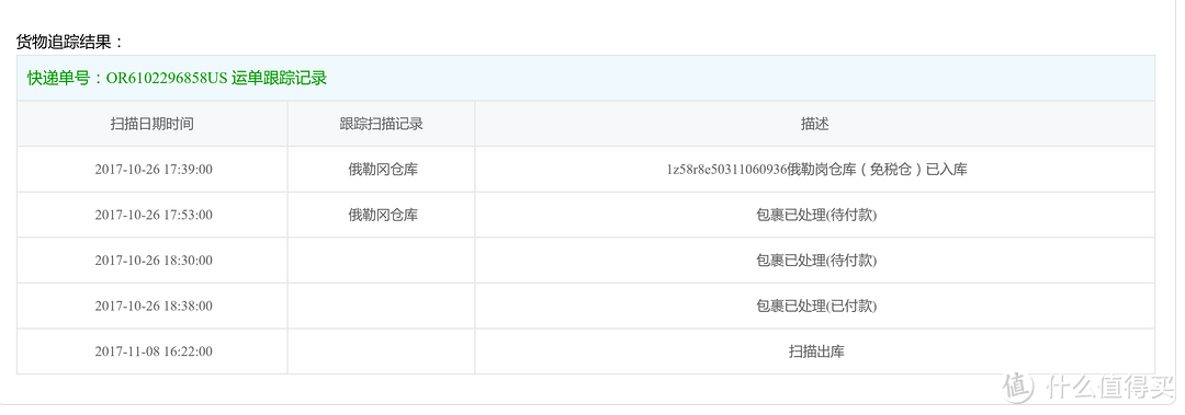 Timbuktu STP 下单以及转运