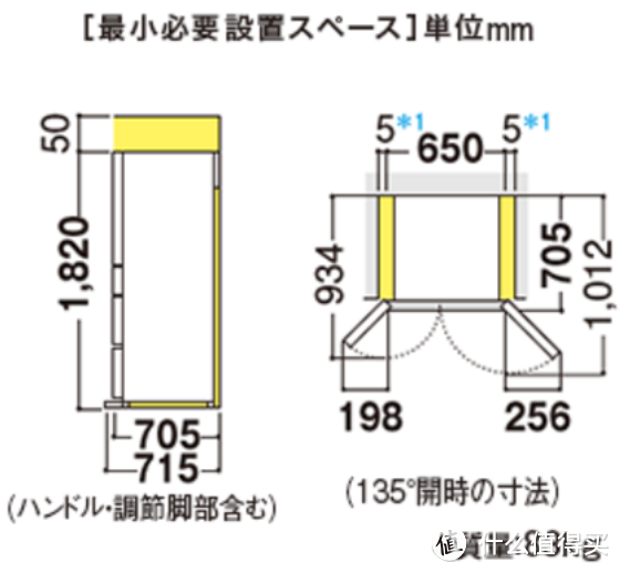 #原创新人#本站首晒# 最便宜的日本进口多门冰箱 夏普 XF47A-C