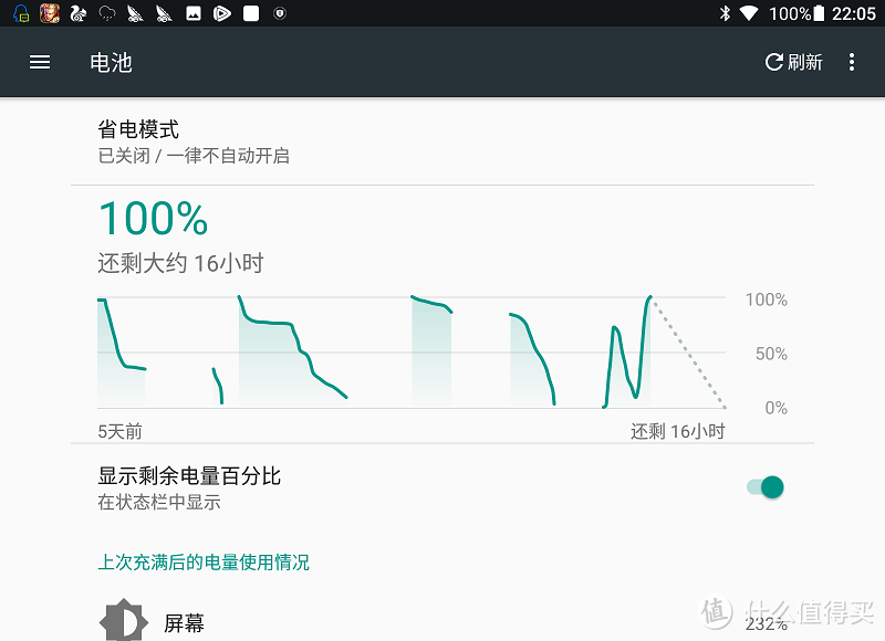 这台游戏平板是否名符其实，2.5K屏台电T8平板游戏套装全面体验