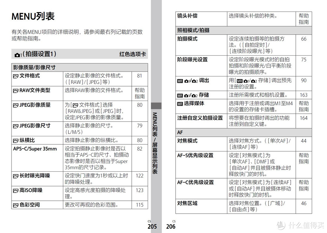 #首晒#SONY 索尼 A7R3 数码相机 入手体验报告