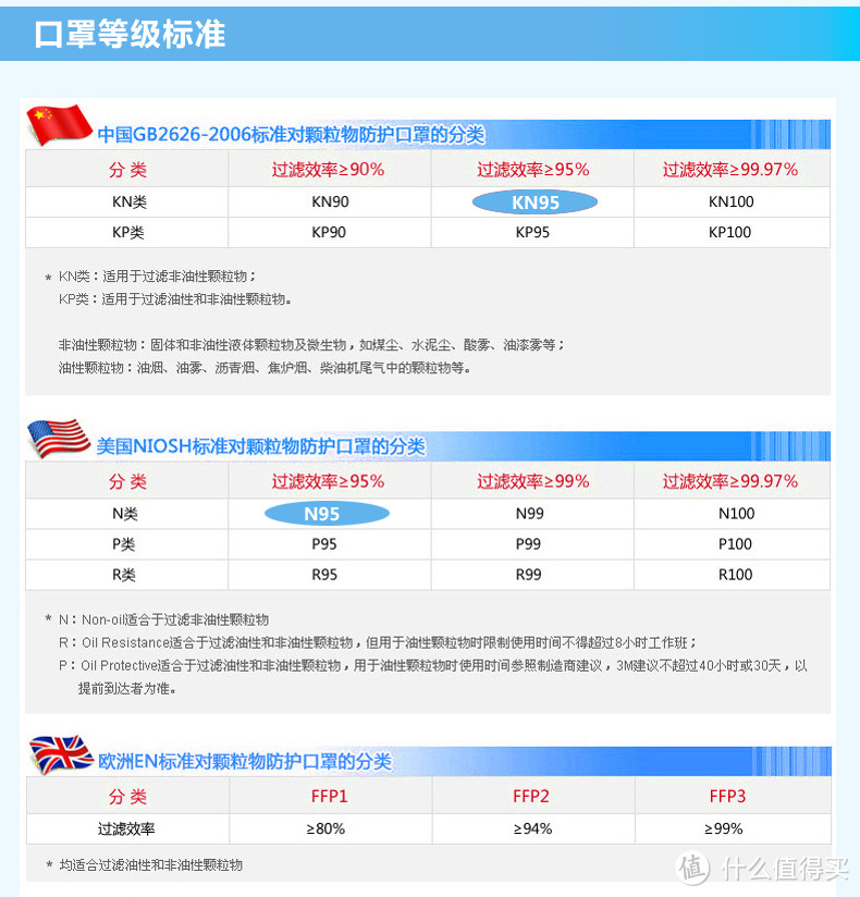 舒适、安全，有效，外出活动必备神器——Purely布梨 空气锁口罩