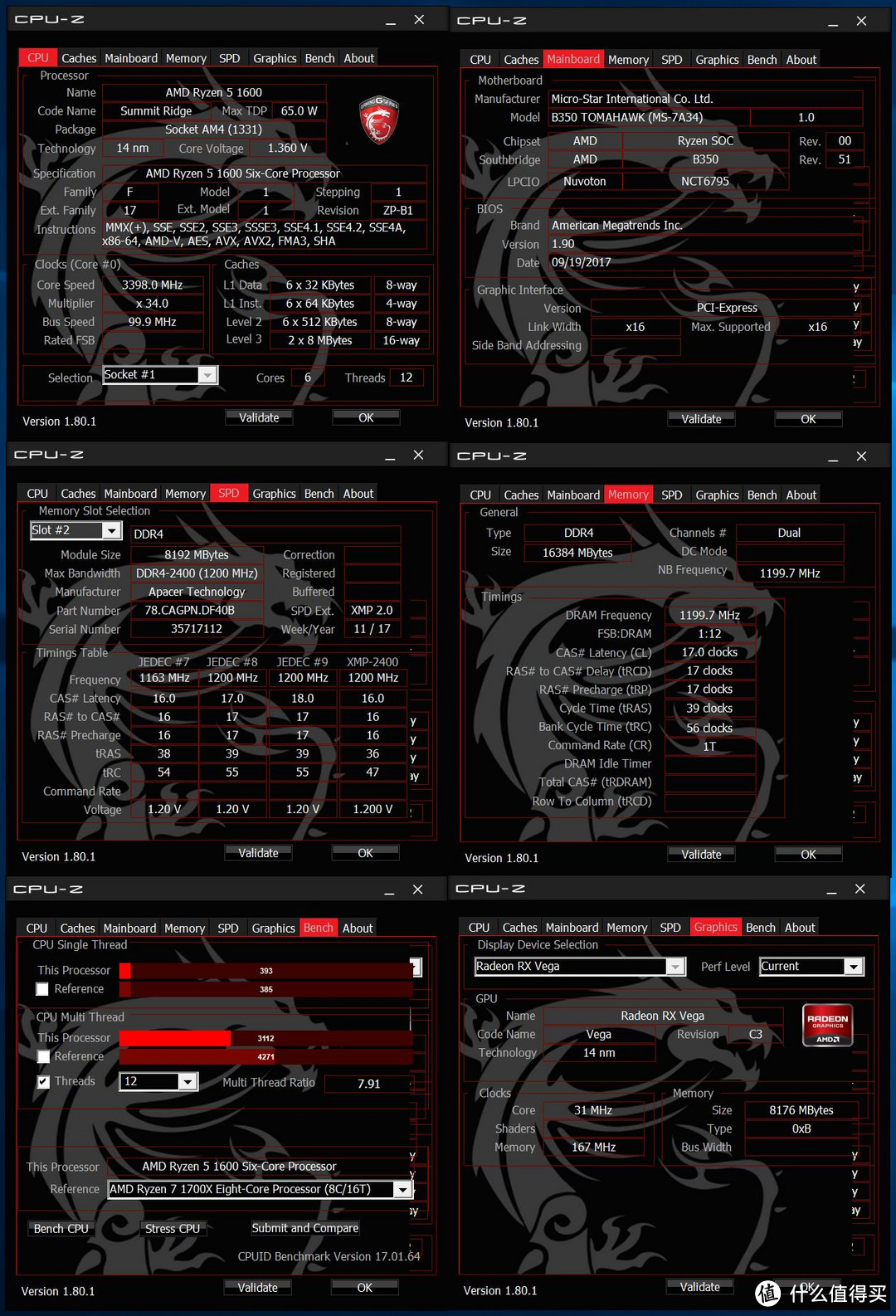 AMD Ryzen Vega 3A配置红幽灵ATX攒机秀