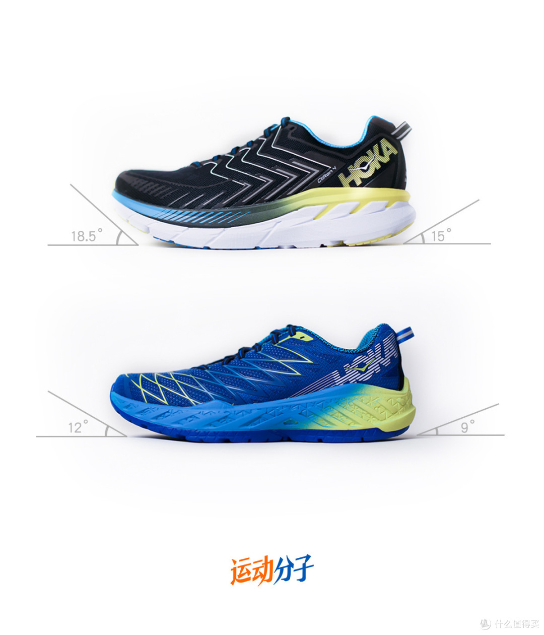 HOKA ONE ONE Clifton 4 VS Clayton 2 对比评测:厚实和轻快,硬弹和柔软