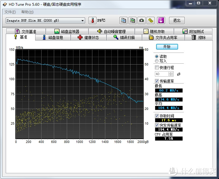 #晒单大赛# Seagate 希捷 Backup Plus 睿品 2TB USB3.0 2.5英寸 移动硬盘 晒单评测