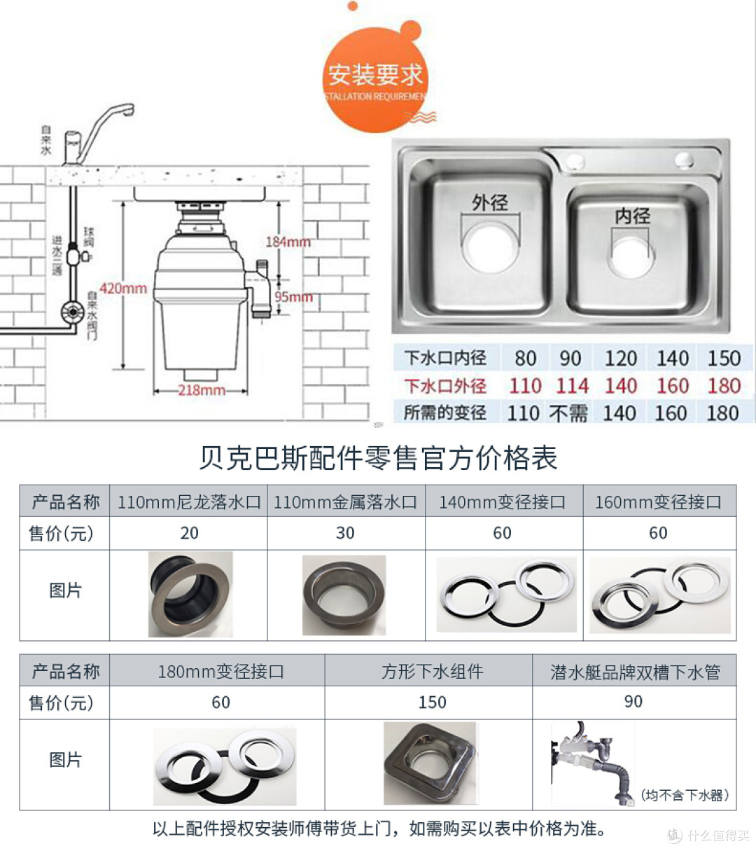 2017年双十一第一件利器贝克巴斯DM480开箱及注意事宜！