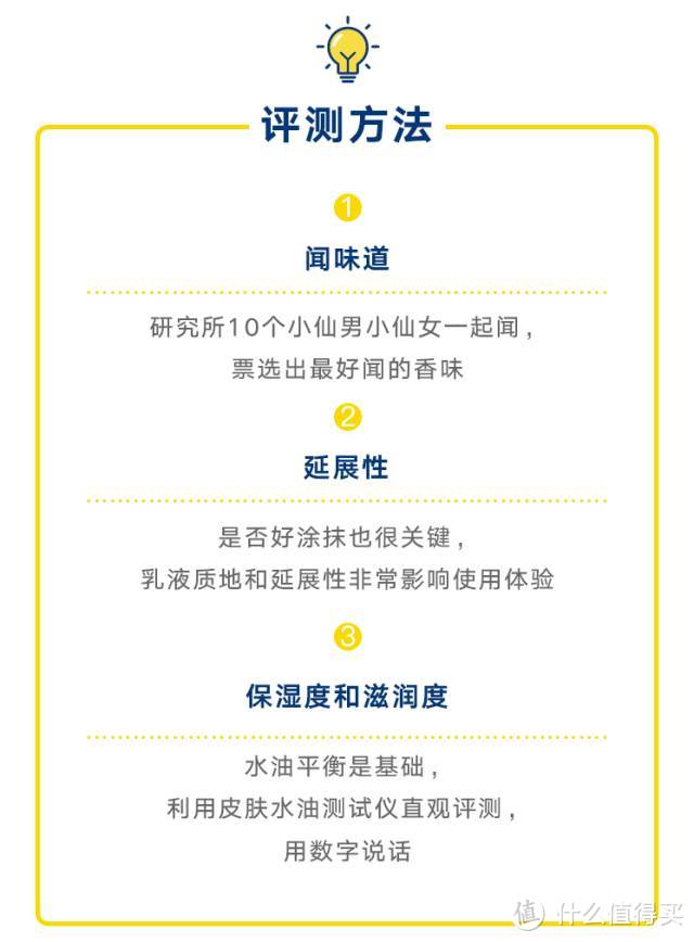 珂润、凡士林到底是不是性价比之王？肉体亲测10款身体乳，发现仙女最应该用这些