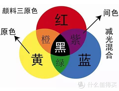 遮瑕大法丨学会“换皮术”，瑕疵皮秒变陶瓷肌！