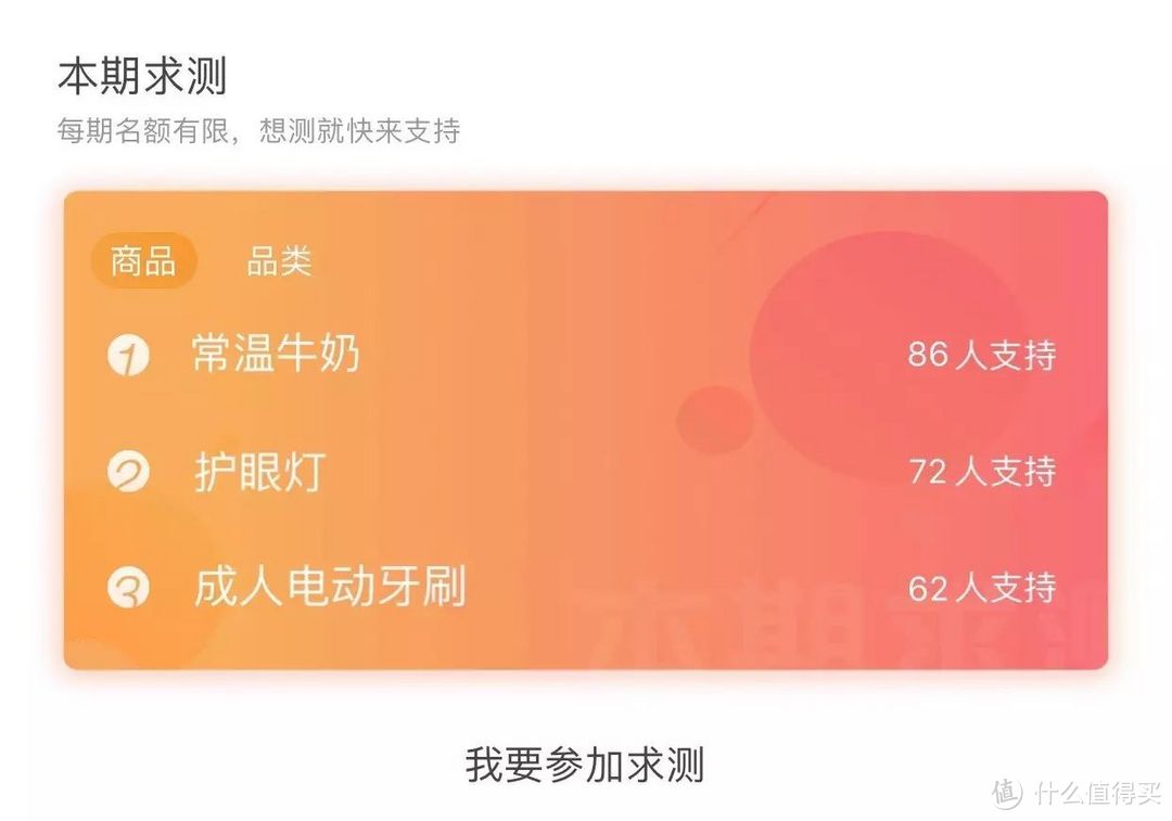 测了38款牛奶，420位试喝官说，要为这3款打call一辈子