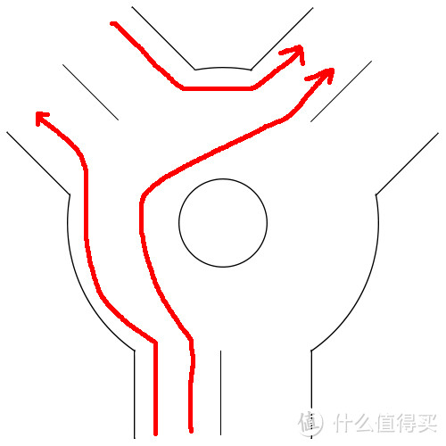 小结篇（自驾、费用、心得介绍）