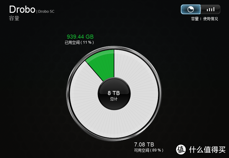 听说现在是NAS的天下？来看看 DAS！Drobo 5C初入评测