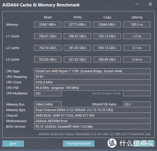 按摩店翻身之作—AMD Ryzen 锐龙 1700 开箱测试