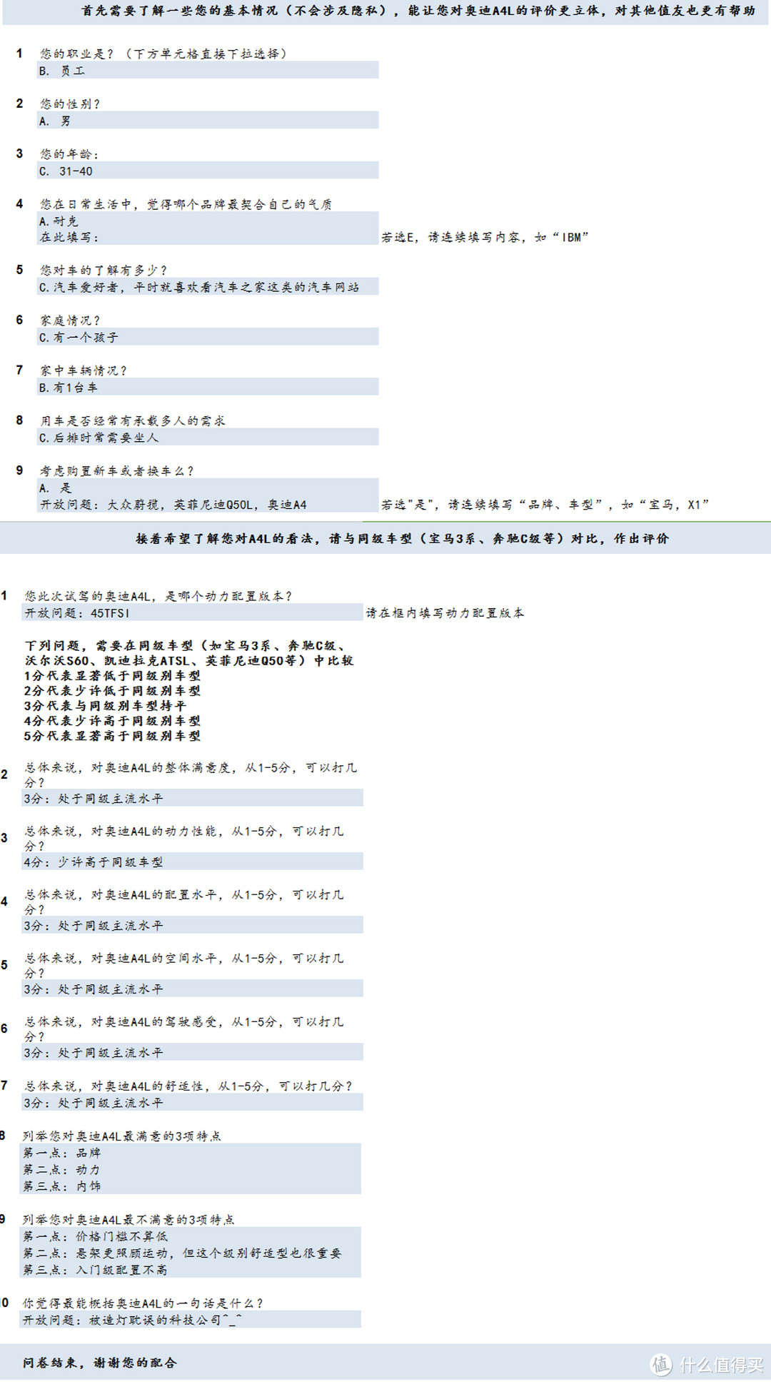 中庸之道------试驾奥迪A4L 45TFSI 风尚型