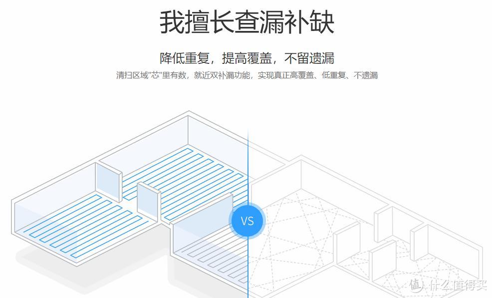 智能天眼通——ILIFE智意天目X660扫地机器人详测