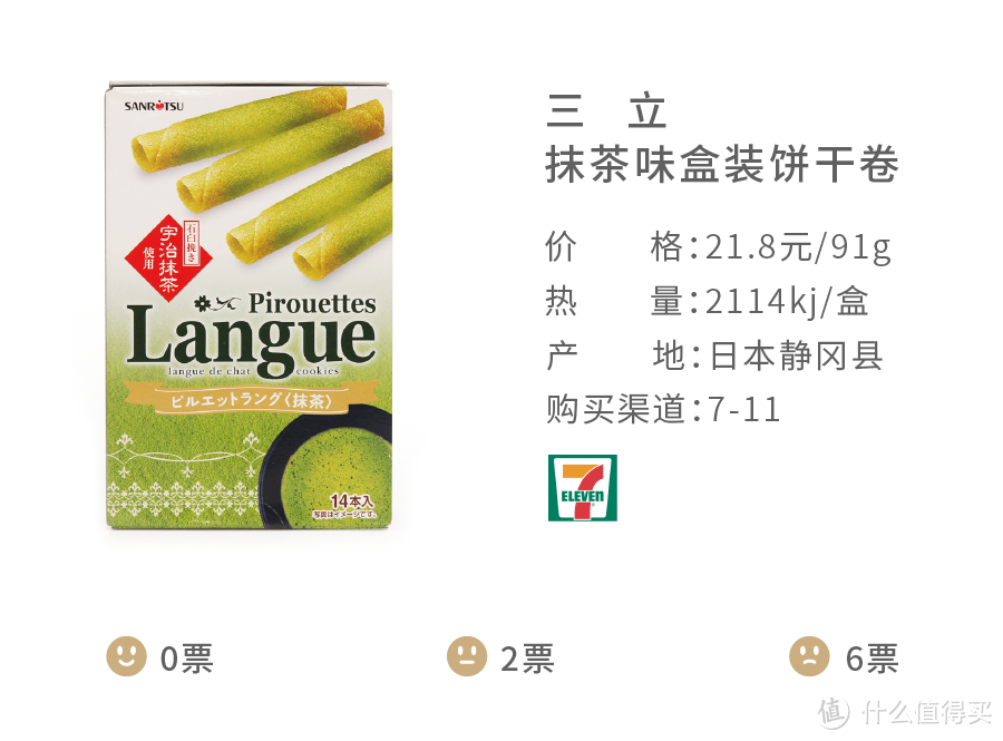 秋冬新品扫货 | 我这条命，是便利店给的