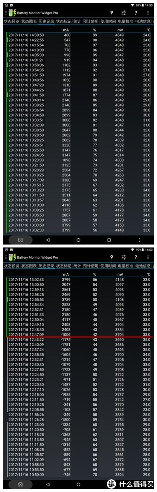 欲为专注之匠，必持精益之心——台电T8板电脑 游戏套装评测