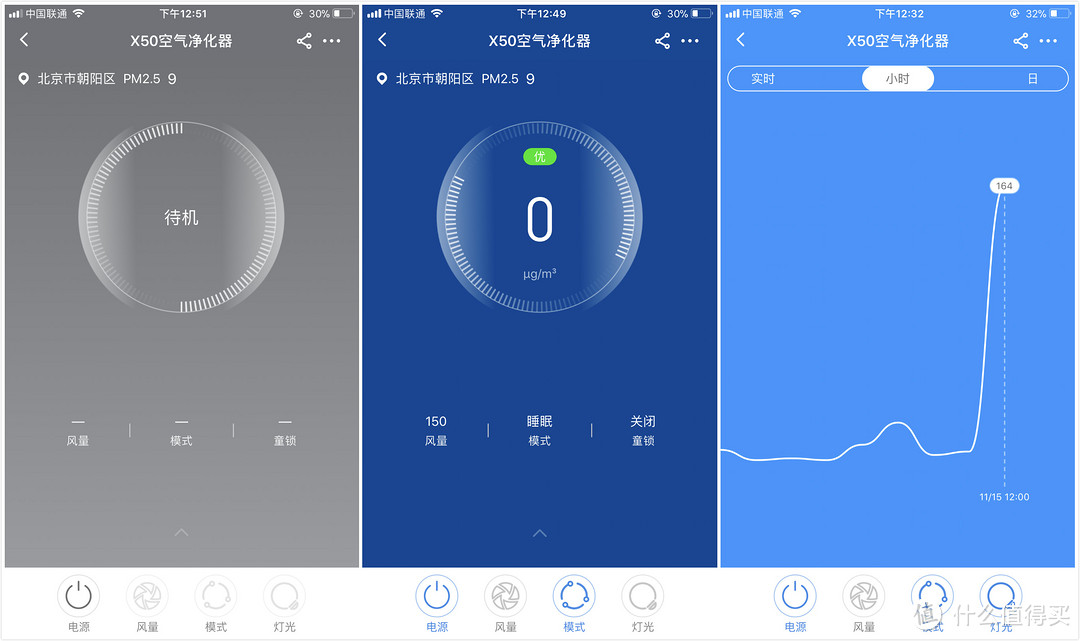 352X50空气净化器 + 悟空M1空气检测仪