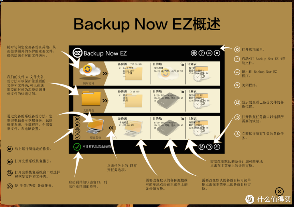 #晒单大赛#TOSHIBA 东芝 Alumy系列 1TB 2.5英寸 USB3.0 移动硬盘 晒单