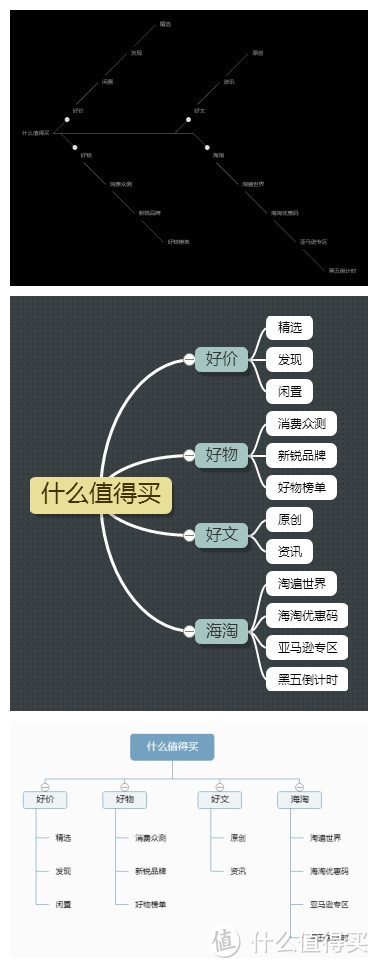 设计者必备的神器—必须收藏的在线软件推荐