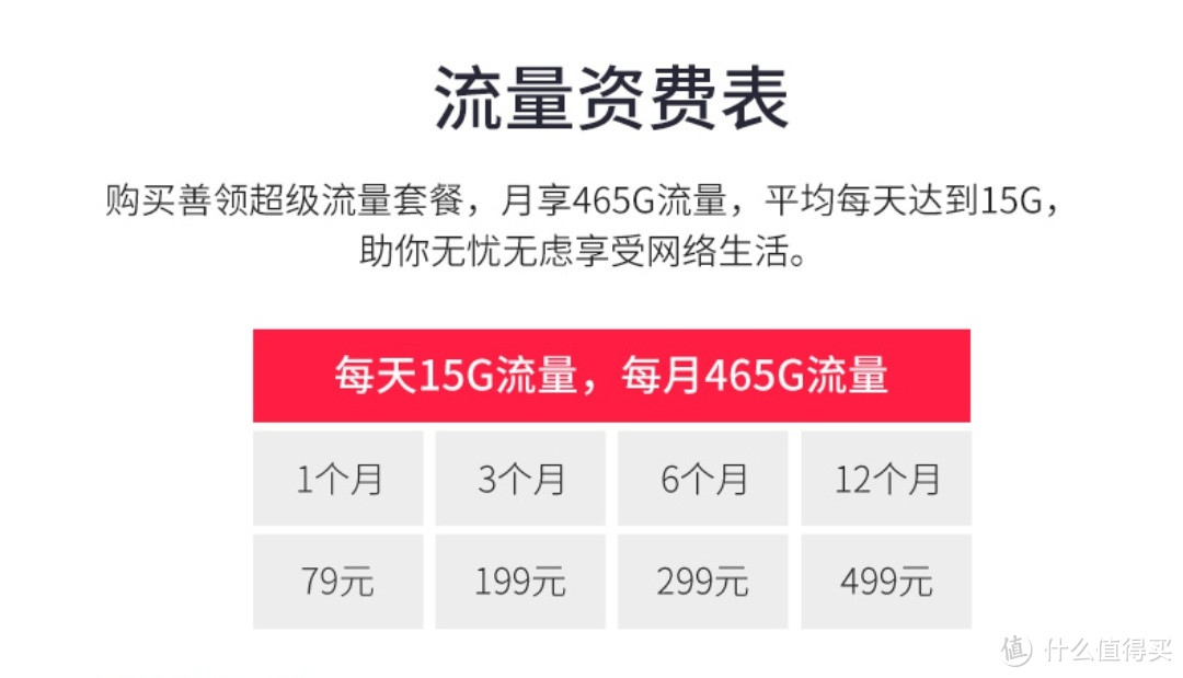 生不逢时的流量杀手？——善领MiFi Plus 随身wifi无线路由器测评报告