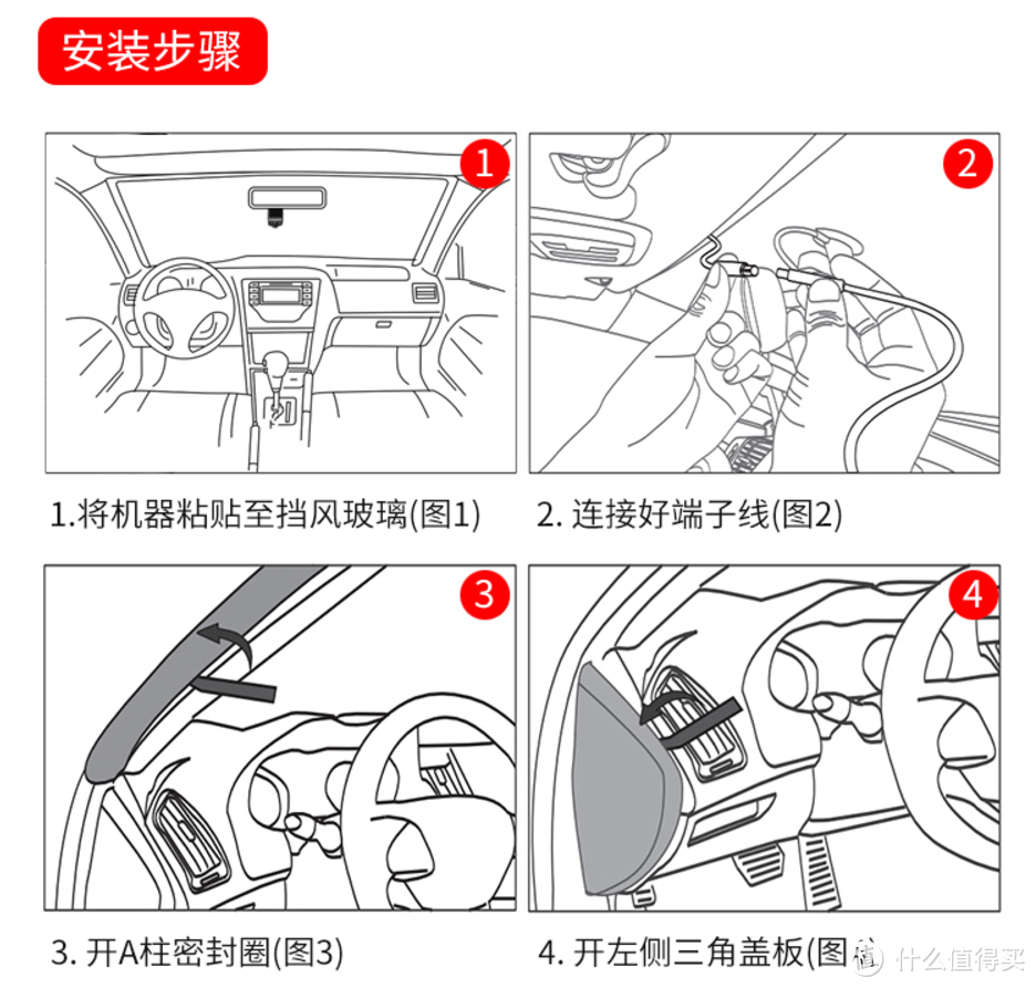 你是我的眼,明亮而又清晰---------------------------------------任我游X3 行车记录仪