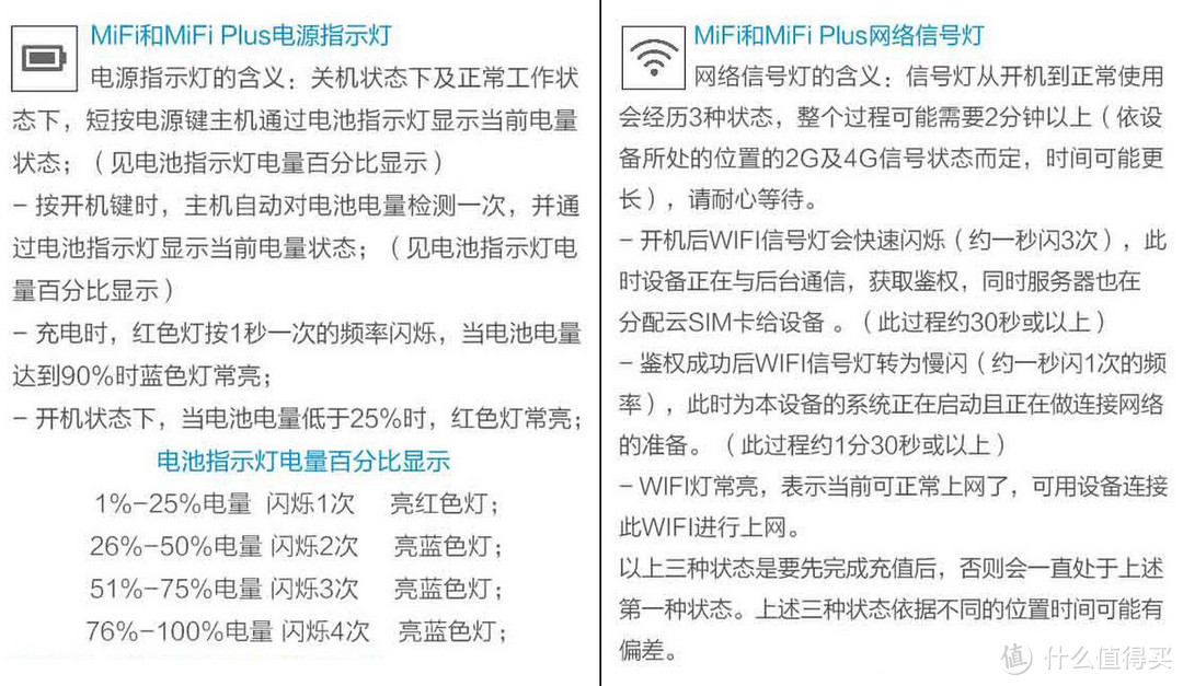 WiFi如空气般重要——善领MiFi Plus无线路由众测报告