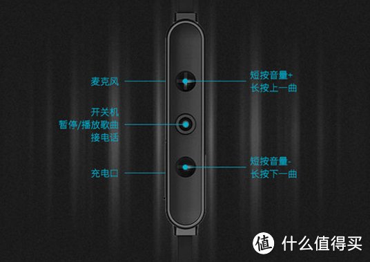 内敛外表，狂野性格——雷柏VM300运动耳机测评