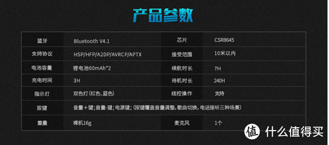 好用有质感——雷柏VM300蓝牙游戏耳机 评测体验