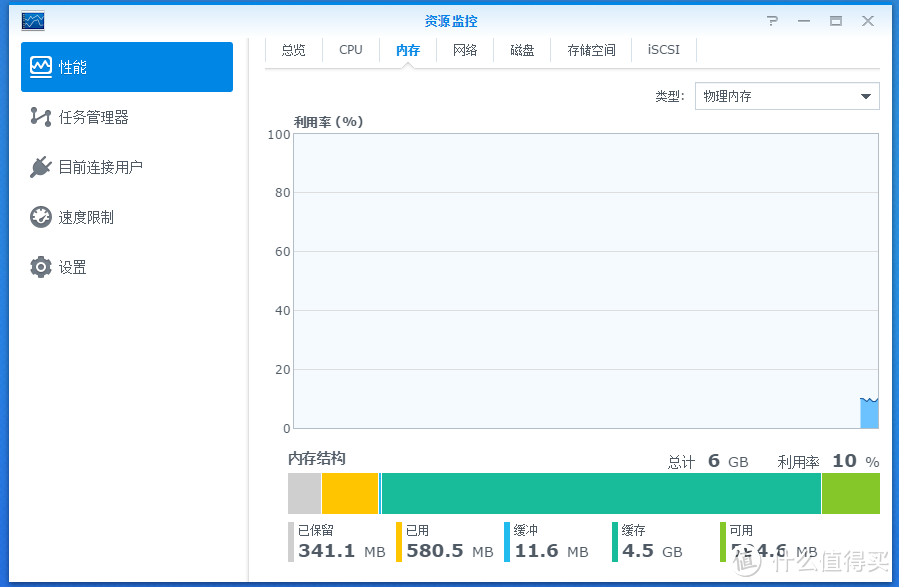 轻松打造全能私有云+媒体中心 群晖DS418play NAS使用评测