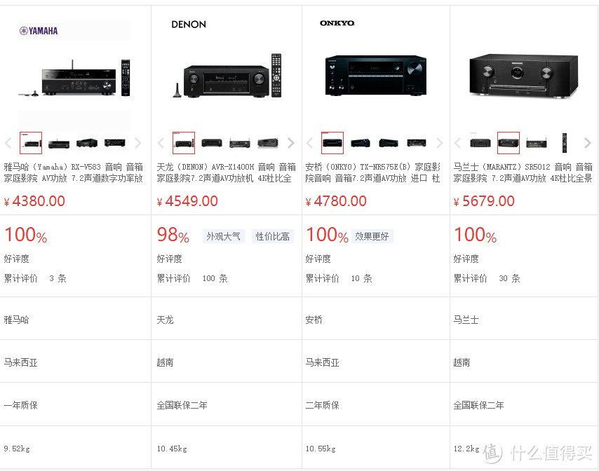 #晒单大赛#同价位选塑料小音箱还是木质大块头？DENON 天龙 AVR-X1400H + HiVi 惠威 D50HT 家庭影院晒单