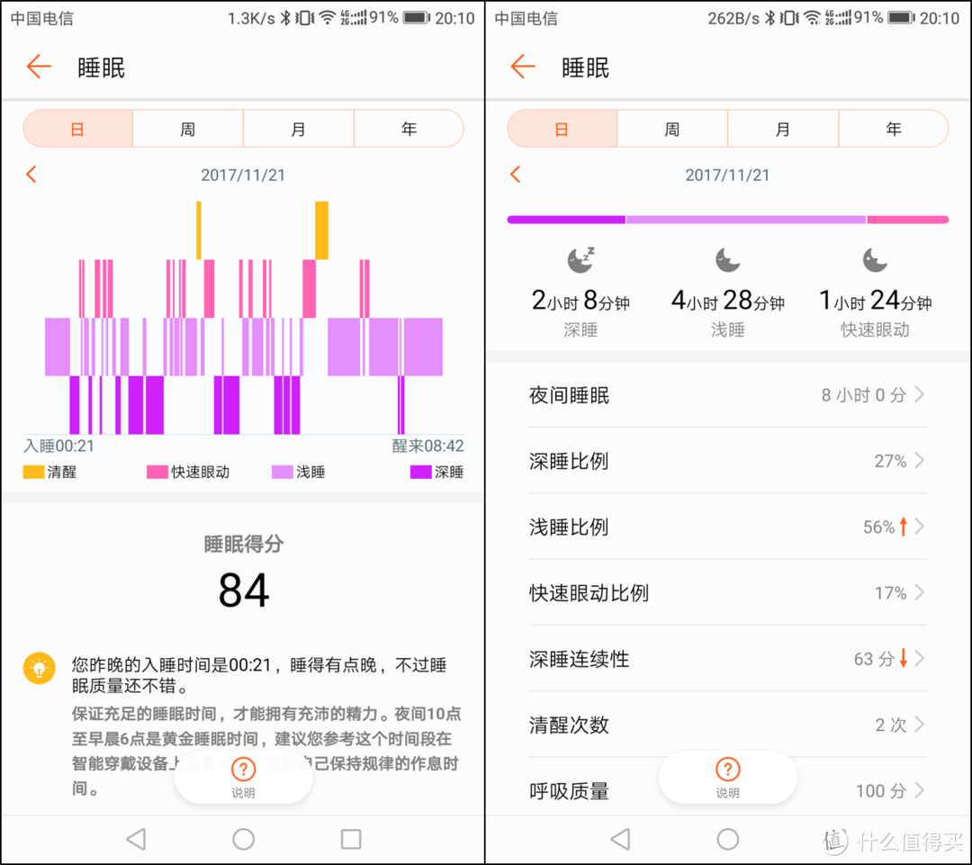 #晒单大赛#你所需要的它都能满足-荣耀3智能手环