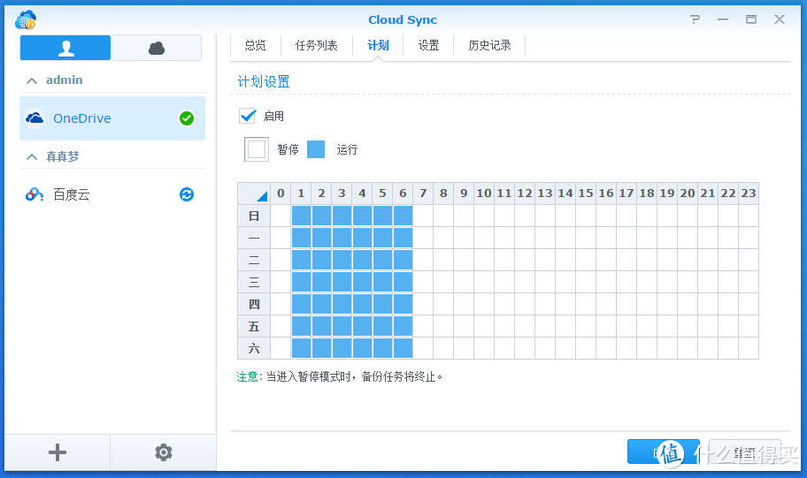 轻松打造全能私有云+媒体中心 群晖DS418play NAS使用评测