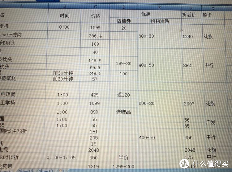 #晒单大赛#数学做得好，天猫买得妙：YIJIAN 亿健 跑步机 & OKAMURA 冈村 人体工学椅 晒单