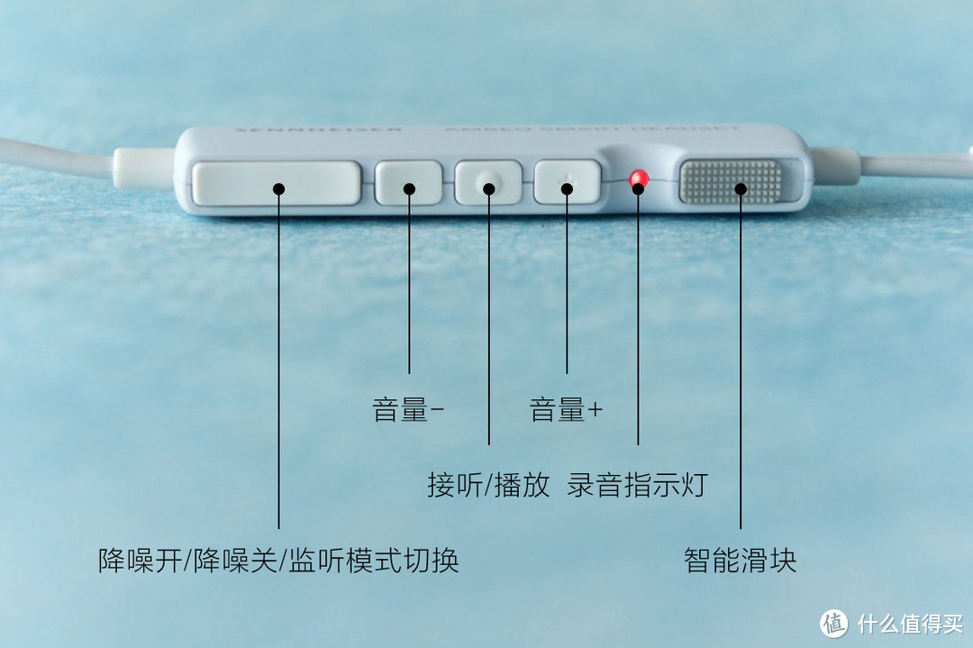 耳朵上的革命！森海塞尔AMBEO让你感受真实的3D全景声