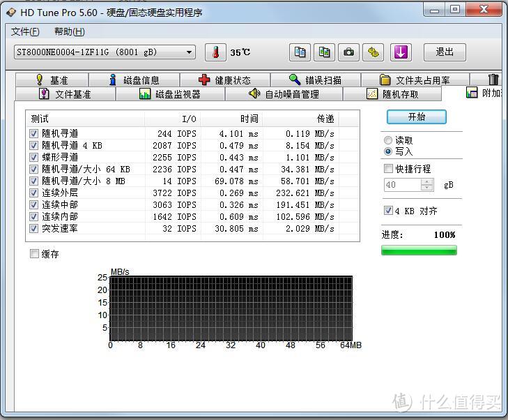 #本站首晒#狼族进化→希捷酷狼Pro硬盘 10T和8T 对比测试