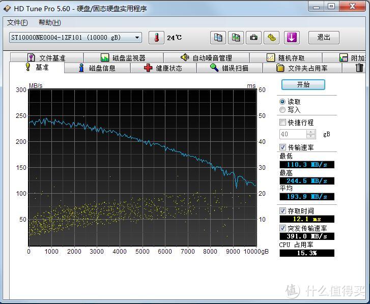 #本站首晒#狼族进化→希捷酷狼Pro硬盘 10T和8T 对比测试