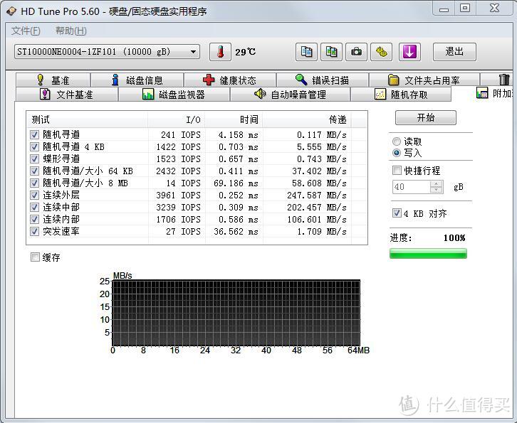 #本站首晒#狼族进化→希捷酷狼Pro硬盘 10T和8T 对比测试