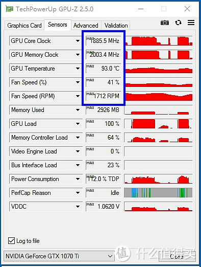 超公版GTX 1070Ti关公战秦琼—GIGABYTE 技嘉 GTX 1070Ti GAMING & ZOTAC 索泰 GTX 1070Ti 至尊PLUS 显卡 开箱及详细对比测试