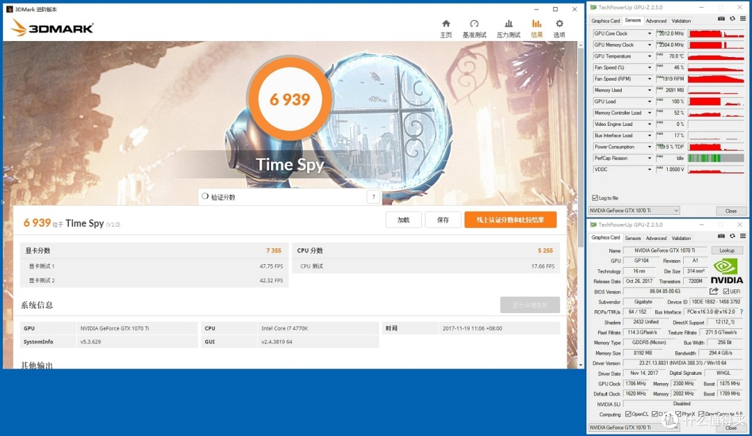 超公版GTX 1070Ti关公战秦琼—GIGABYTE 技嘉 GTX 1070Ti GAMING & ZOTAC 索泰 GTX 1070Ti 至尊PLUS 显卡 开箱及详细对比测试