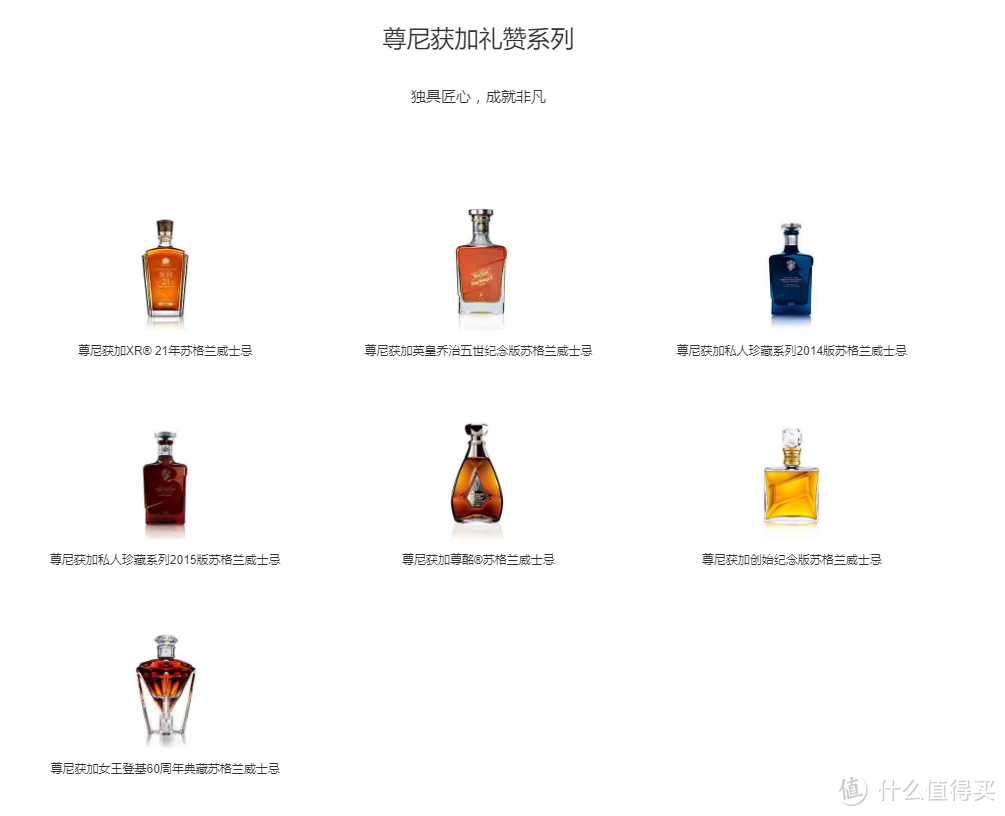 #晒单大赛#听说集齐一套可以召唤神龙?我知道泥萌都少这瓶:Johnnie Walker 尊尼获加 威士忌 晒物