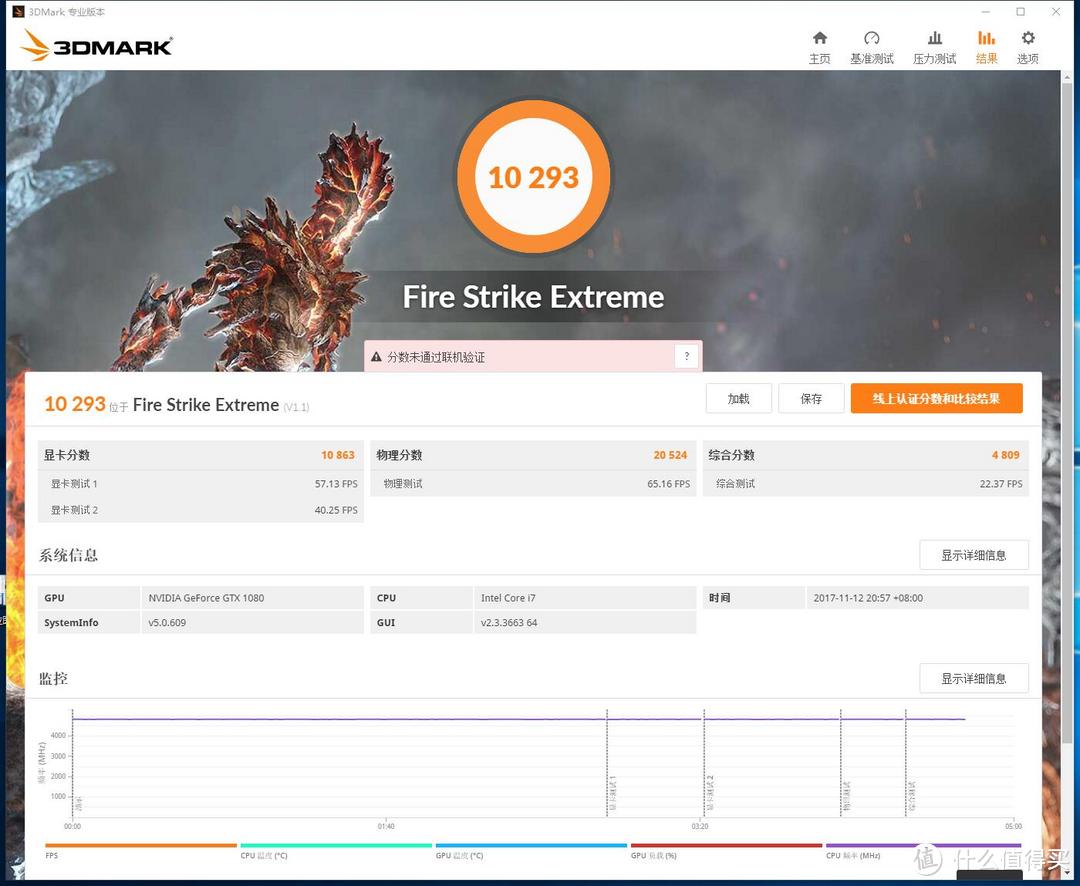 一年一台机，今年体验IN WIN 迎广 101 机箱+Intel 英特尔 8700K CPU+微星 Z370 GODLIKE 主板+ASUS 华硕 GTX1080 显卡