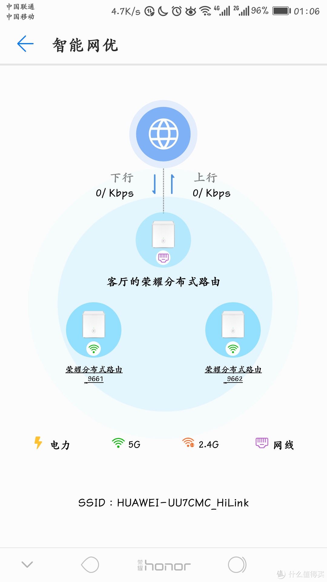 这张图上很好的示意了三台路由形成的“路由网络”，具备智能识别上下级的功能