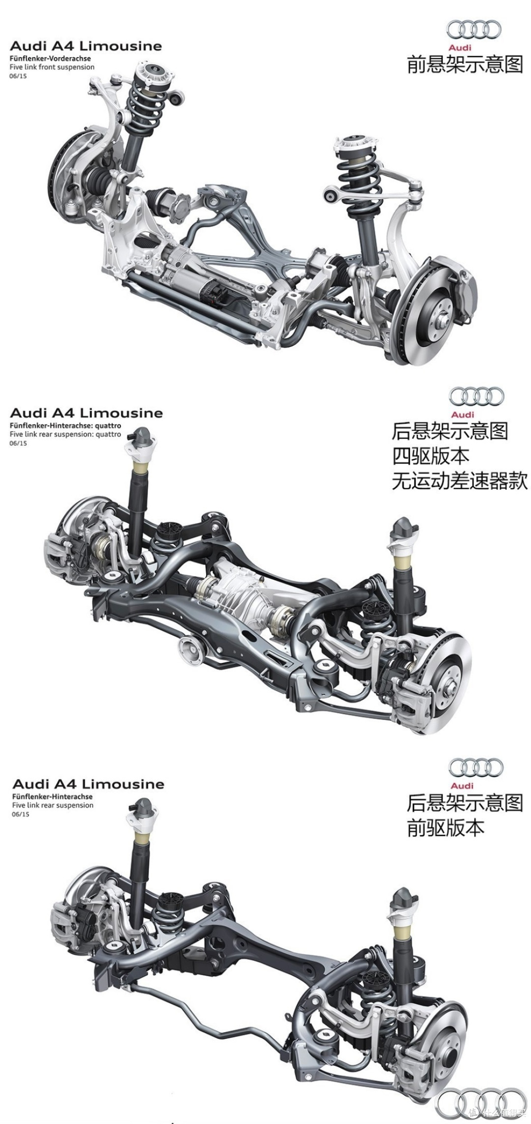 Audi A4L – 离完美买菜车还差一点点