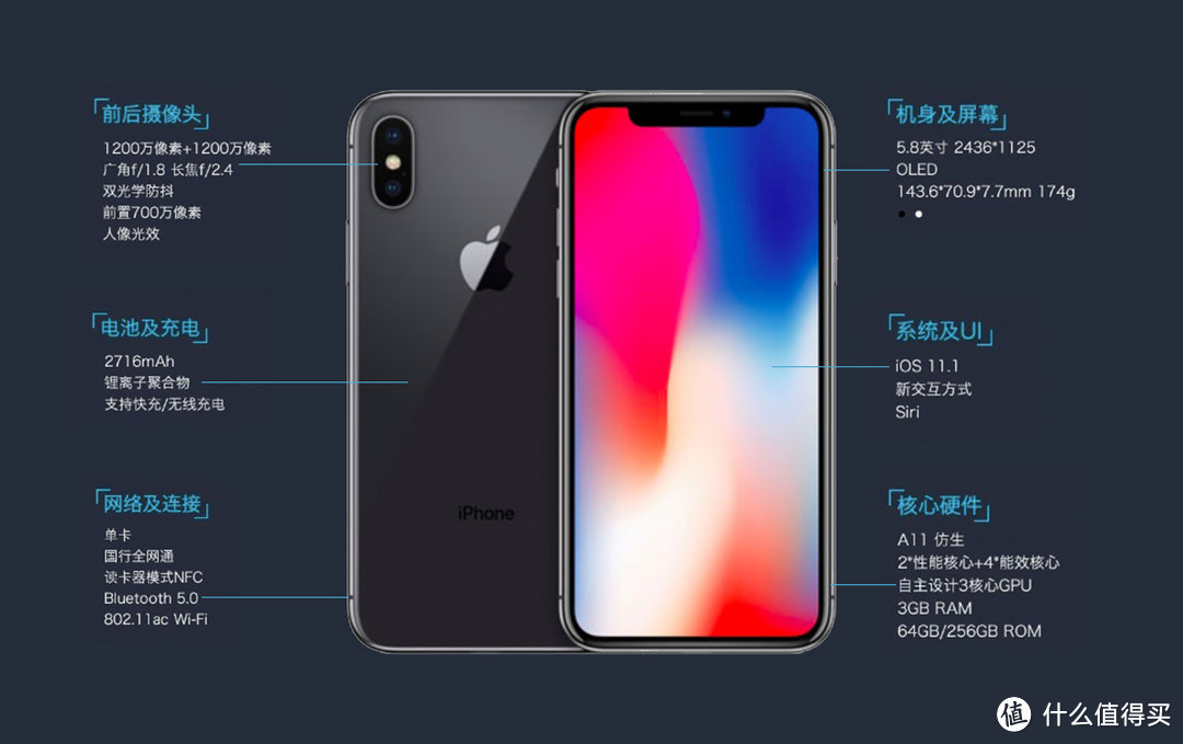 iphone x使用评测:摄影界手机一哥 是这样炼成的