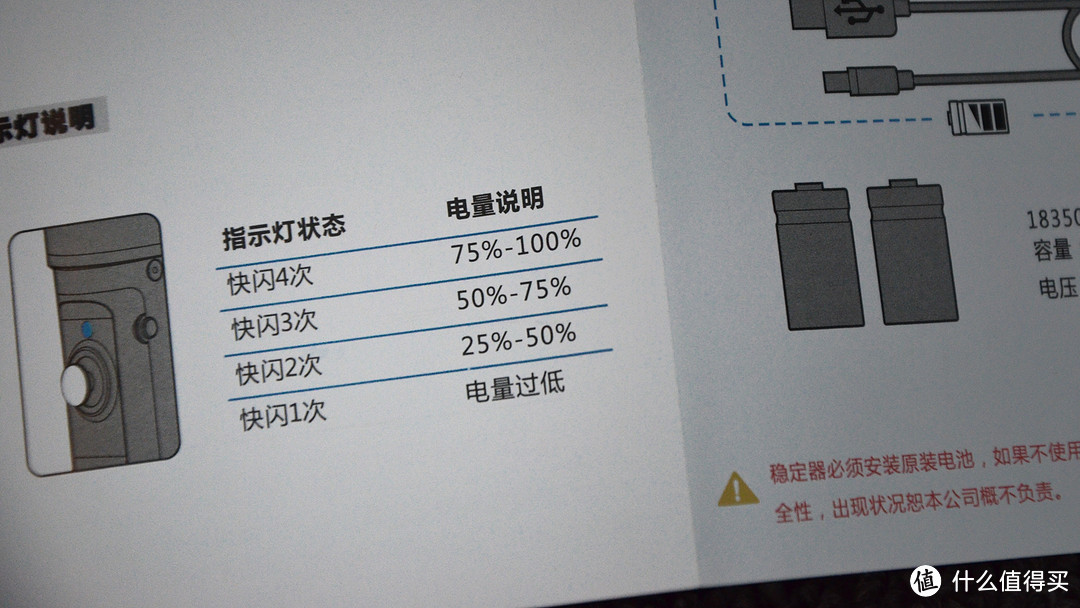 智云Z1 Smooth C升级版 三轴手持稳定器开箱