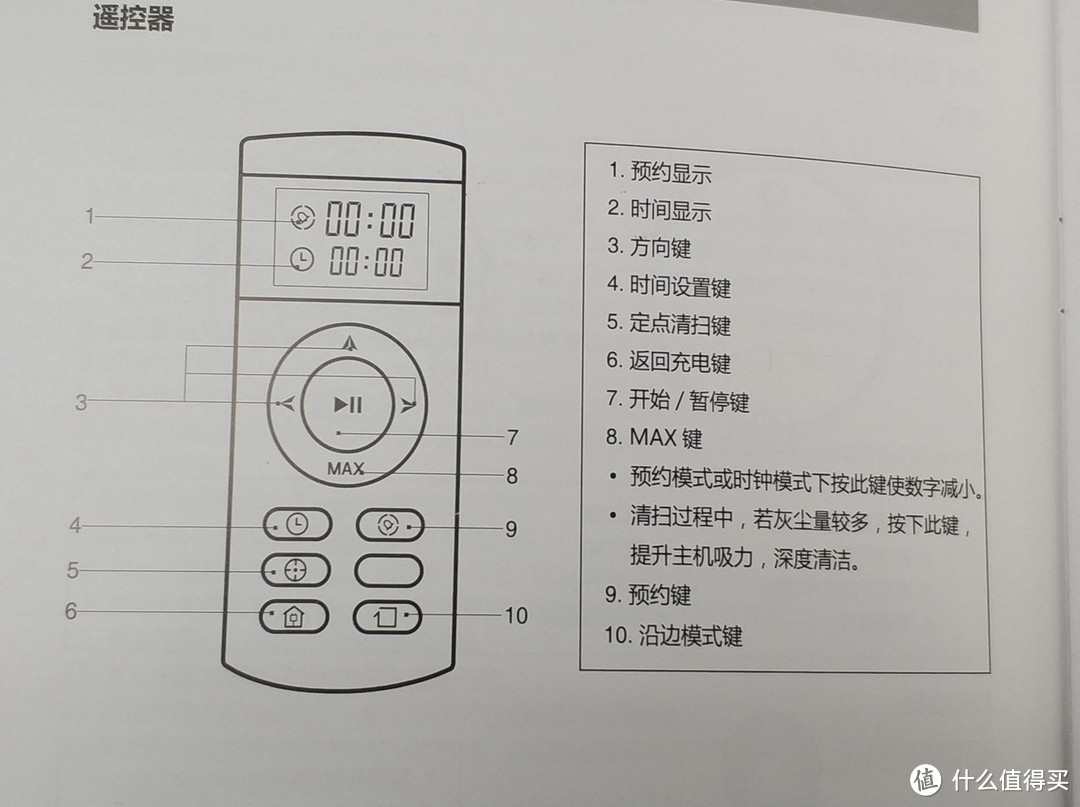 ILIFE智意 天目X660智能扫地机器人众测报告