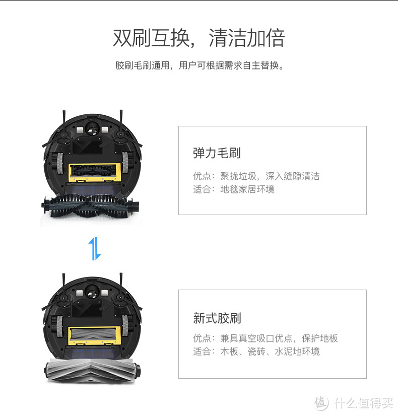 ILIFE智意 天目X660智能扫地机器人众测报告